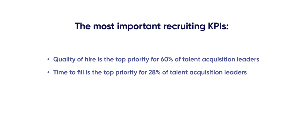 Stats about most important HR KPIs